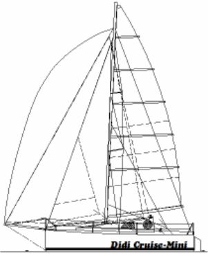 Cape Henry 21 plywood trailer sailer