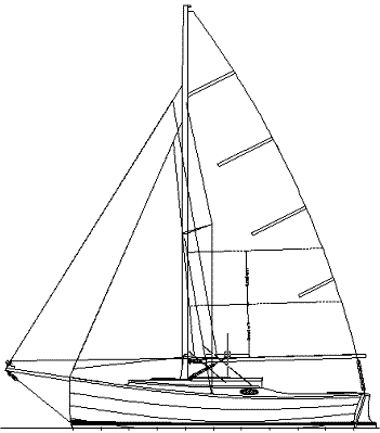 Cape Henry 21 hull profile
